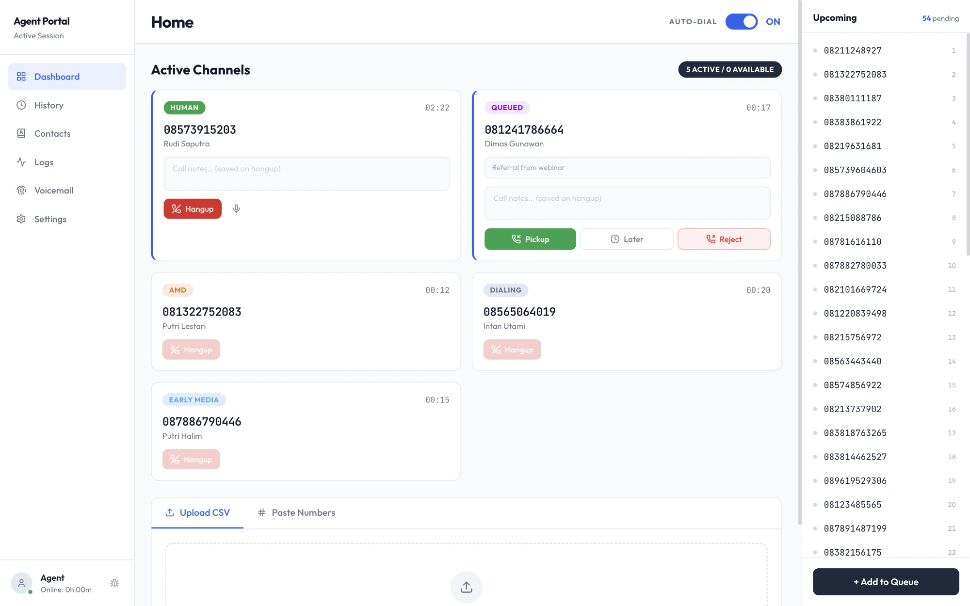 Agent portal home — five active channels with auto-dial on, beside a queue of 54 pending numbers