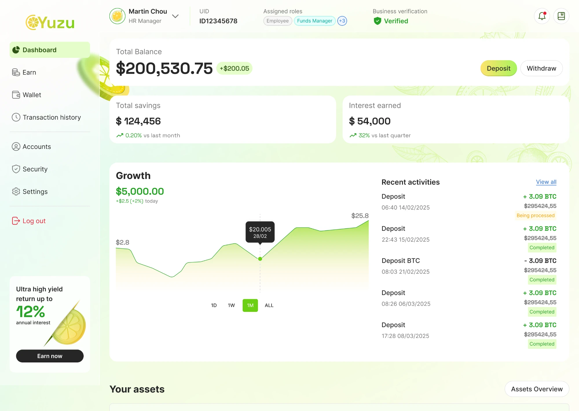 Member dashboard — total balance, savings and interest earned above a growth chart and recent activity